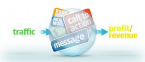 Conversion Optimization Training