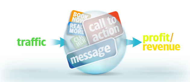 Conversion Optimization Training